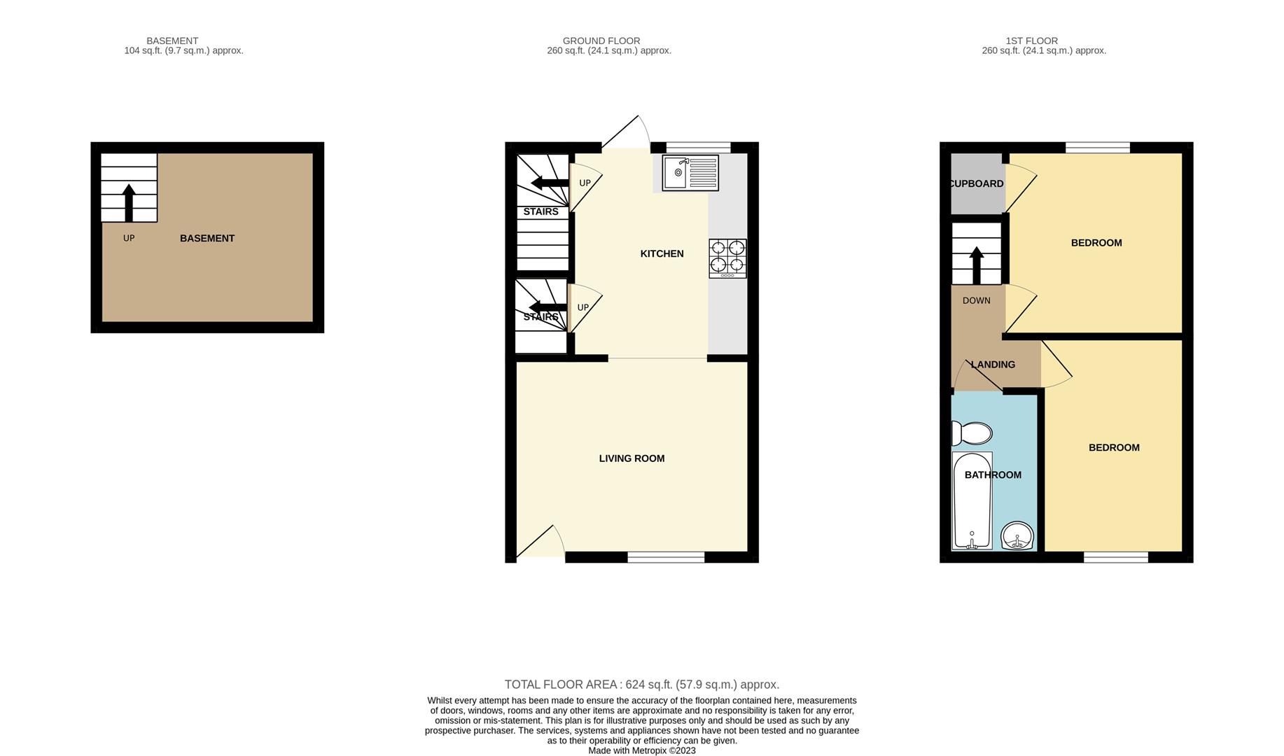 Broxtowe Avenue, Nottingham Robert Ellis Estate Agents
